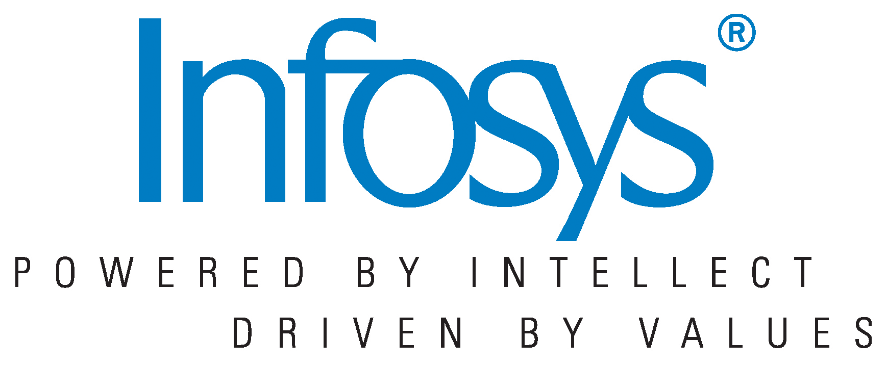 Infosys